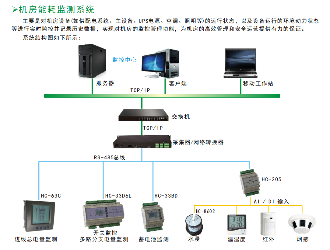 機房能耗檢測系統